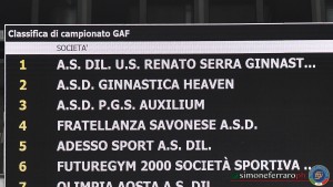 podio b foto simone ferraro sfa 1138 copia